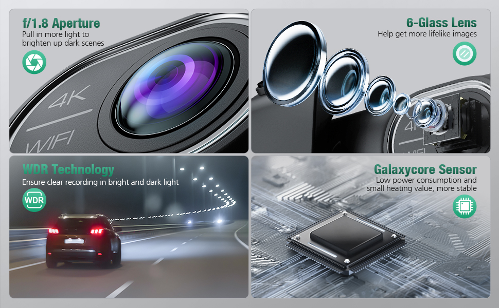 Sarmert DC42 Dual Dash Cam 4K with 64GB SD Card Builtin 5G