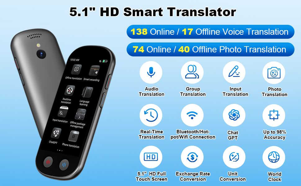 smart translator