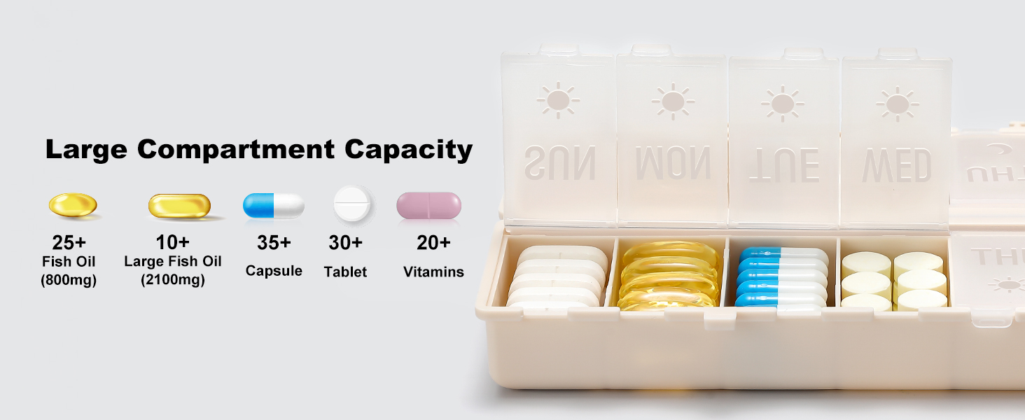 Weekly Pill Organizer 2 Times a Day