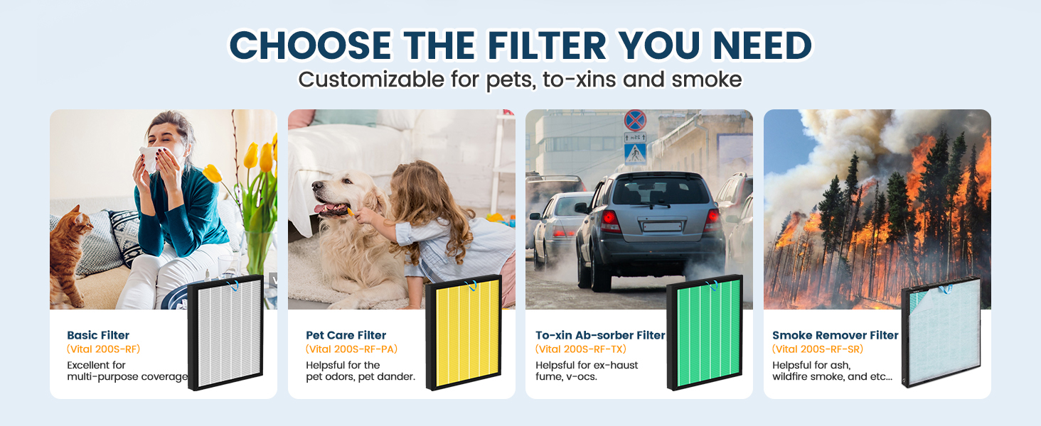 for vital 200s replacement filter