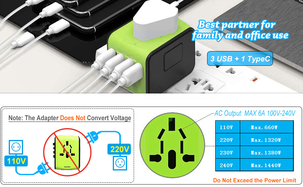International Power Adapter