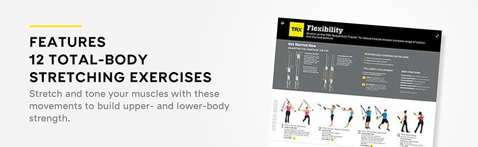 Images explaining workout moves on a strength-training poster. Text reads: "Stretching exercises."