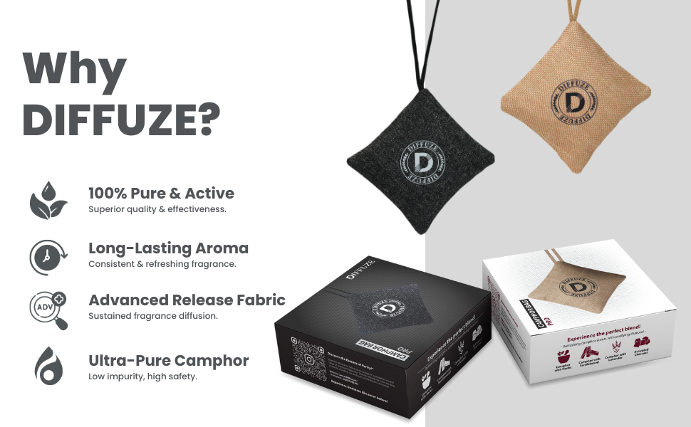 DIFFUZE