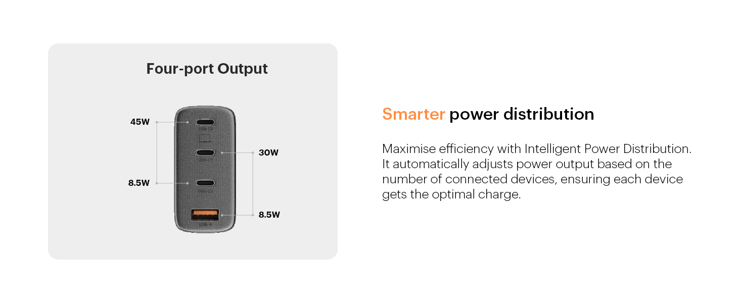 100W Power Adaptor