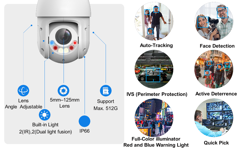 Dahua IP Camera SD4E425GB-HNR-A-PV1 4MP 25x Starlight IR WizSense Network PTZ Camera