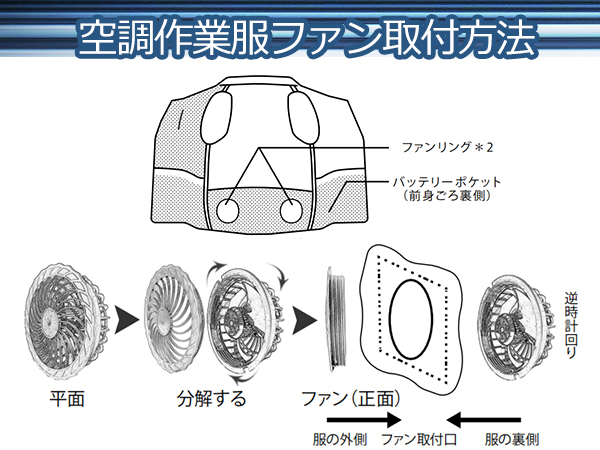 空調作業服用 ファンバッテリーセット日本製ブラシレスモーター Amazon.co.jp: Cakoey 空調作業服 ファンバッテリーセット【2024