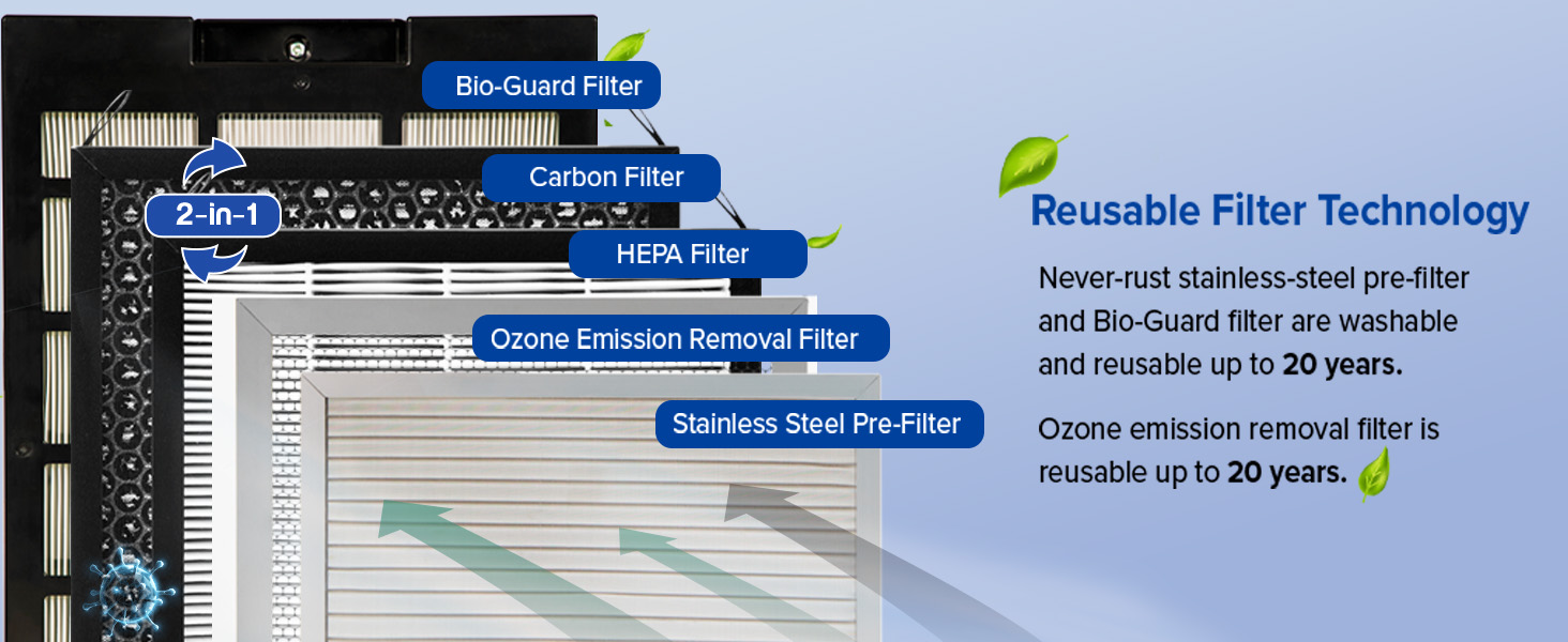 Nuwave (Renewed) OxyPure Smart Air Purifier, Extra Large