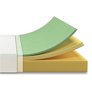 green tea mattress layers