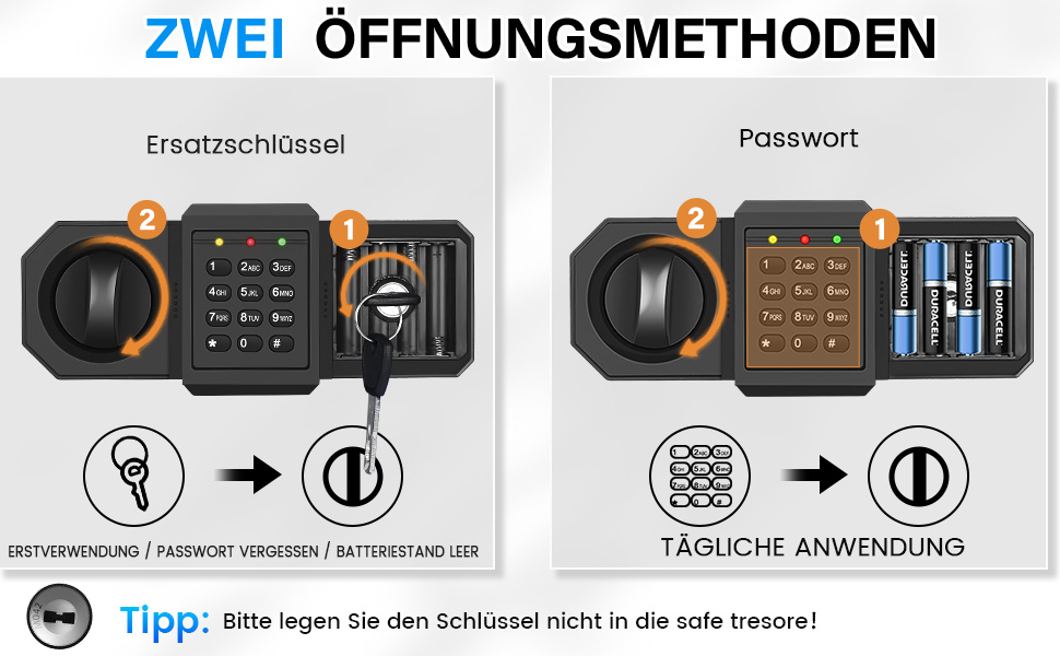 Instruction diagram showing two opening methods for a digital safe: one using a backup key and another using a numeric keypad with battery compartment.