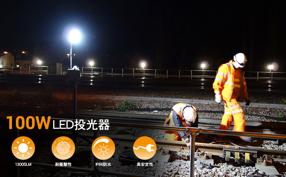 LED投光器