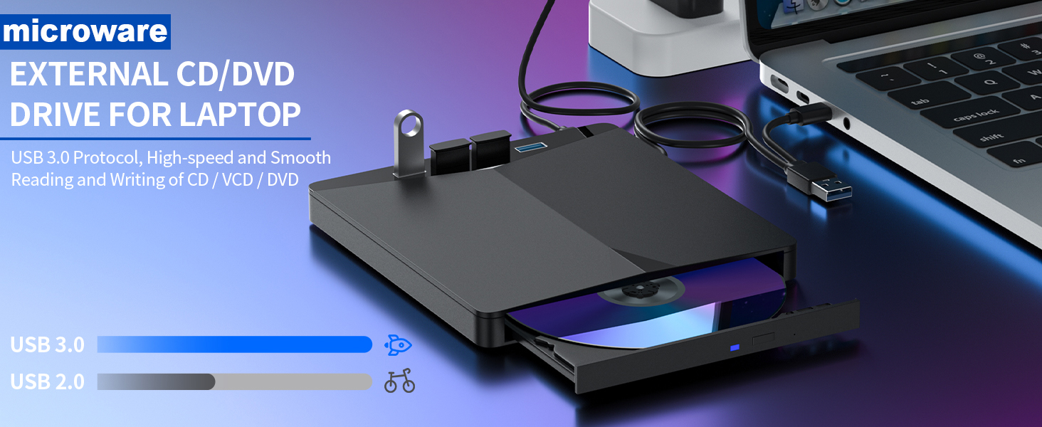 External CD/DVD Drive for Laptop, 7 in 1 USB 3.0 DVD Player Portable , CD ROM External DVD Drive