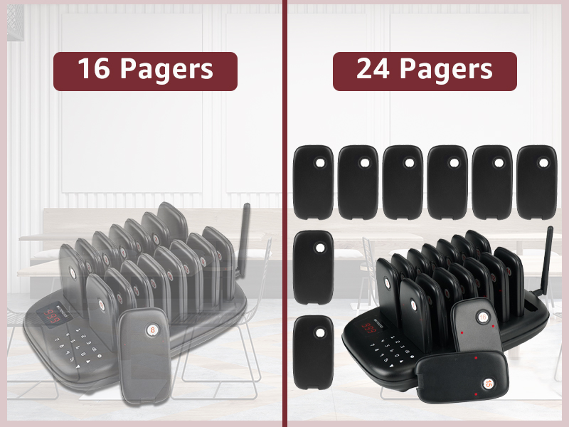 Retekess TD175 Guest Pager System, Vibration Pager