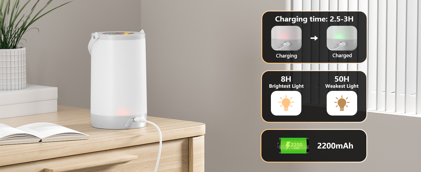 boys night light