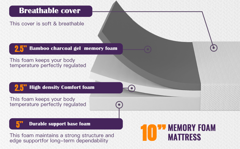 FDW 5 Inch Memory Foam Mattress Cooling Gel Bamboo Charcoal Infused