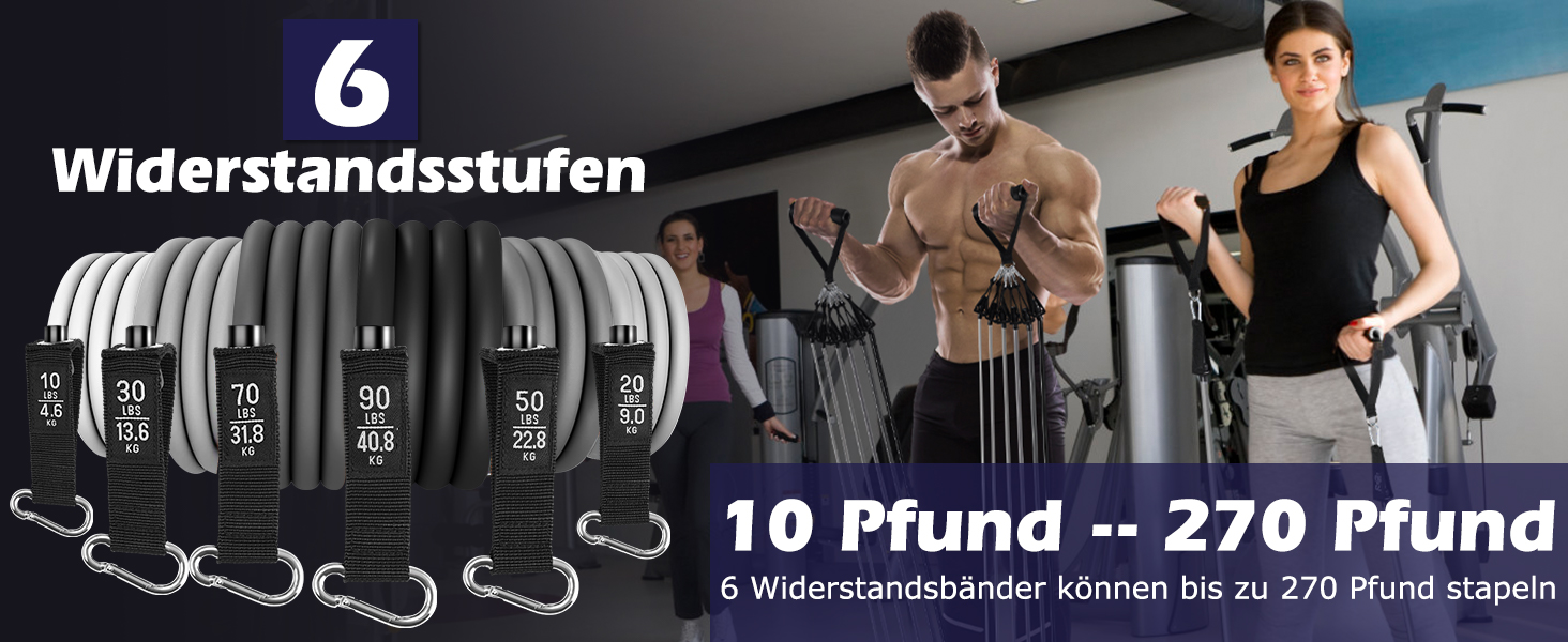 Resistance Bands Fitnessbänder