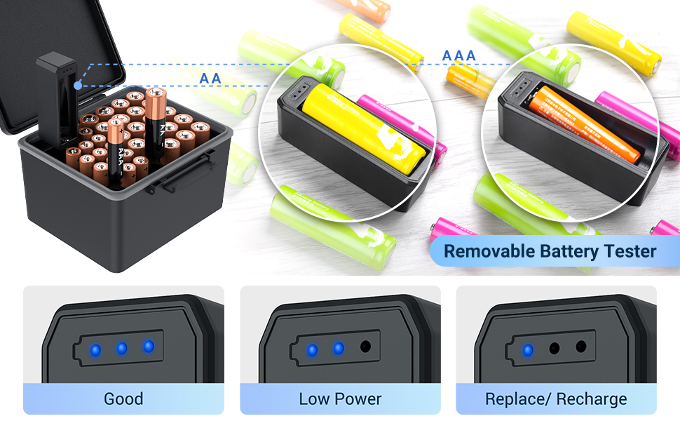 JJC AA AAA Battery Case Holder for 20 Double A Battery and