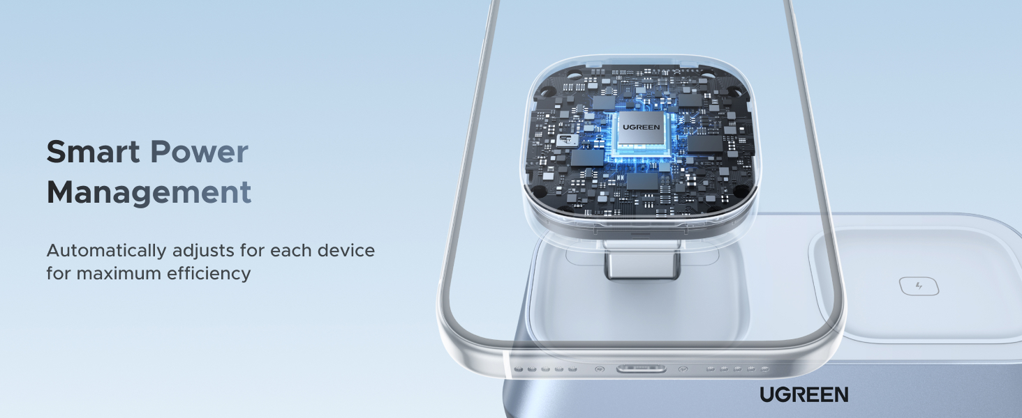Smart Power Management