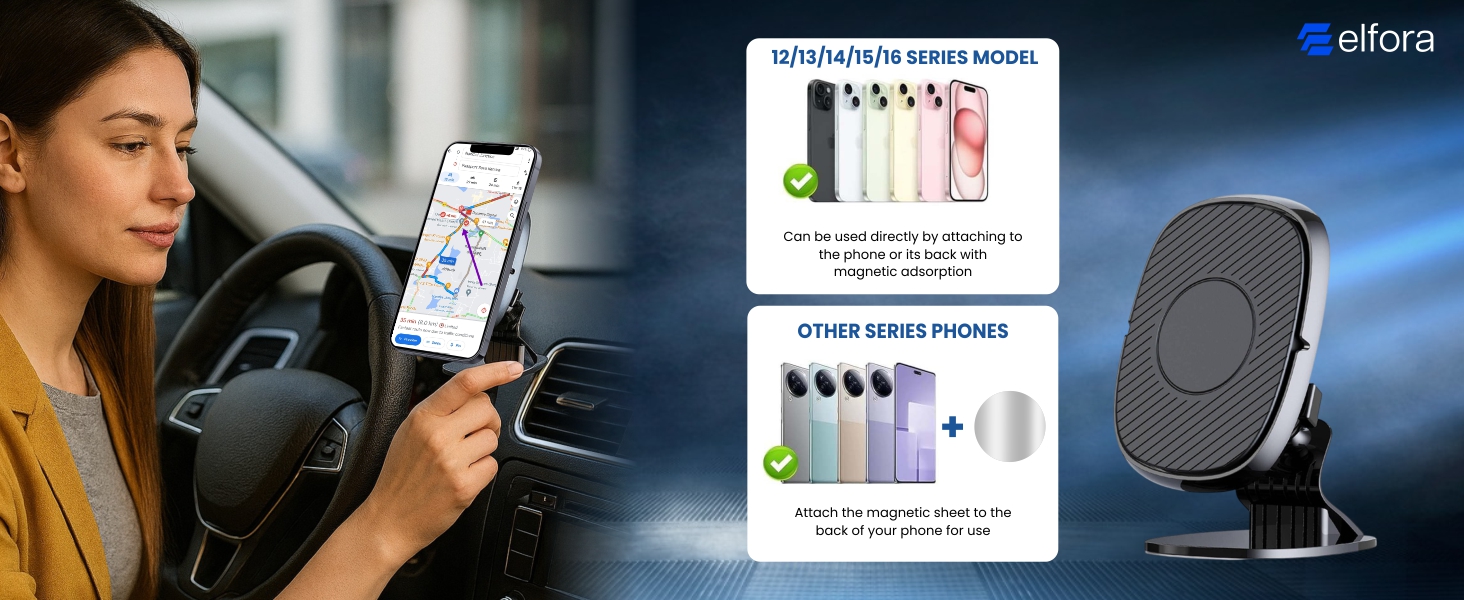 360° Rotating Magnetic Phone Holder for Car