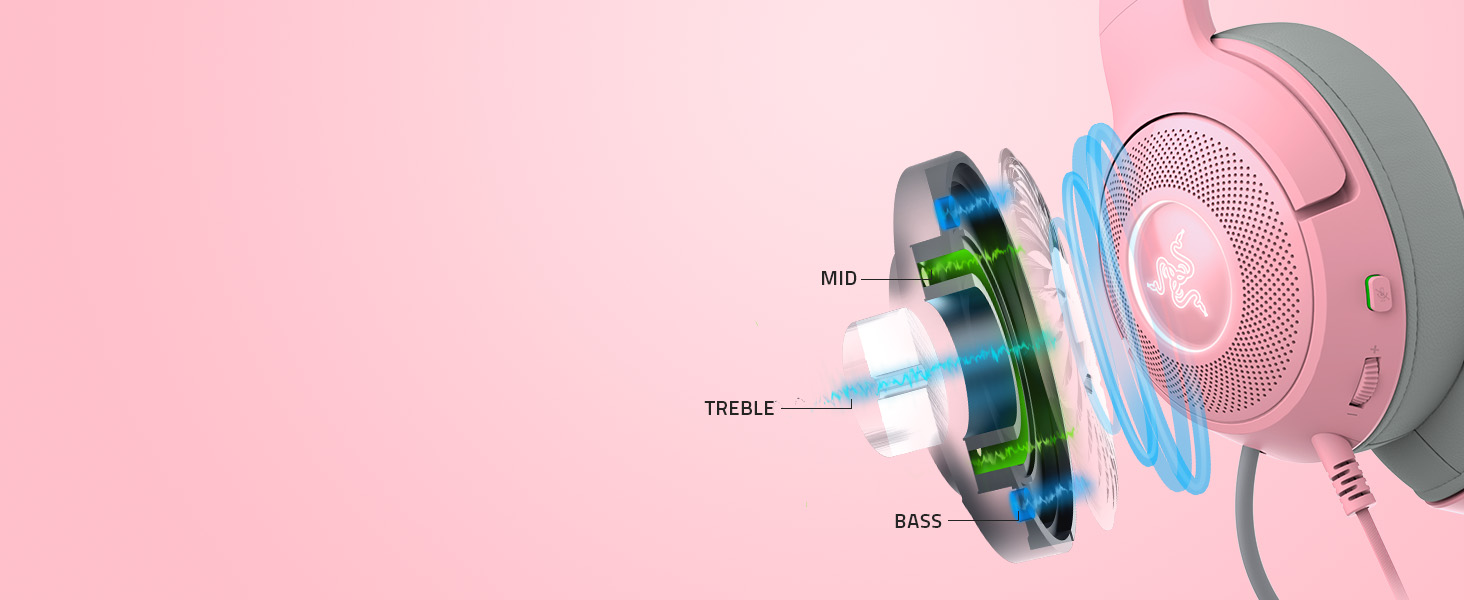 Razer TriForce Drivers Clear Powerful Sound quality highs mids and lows 