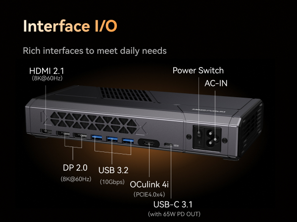 Amazon.com: MINISOFURM MGA1 Mini eGPU Dock Station,AMD