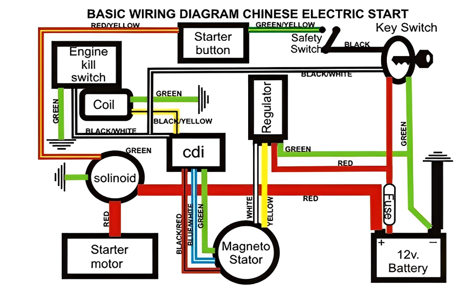 Large manufacture image 3