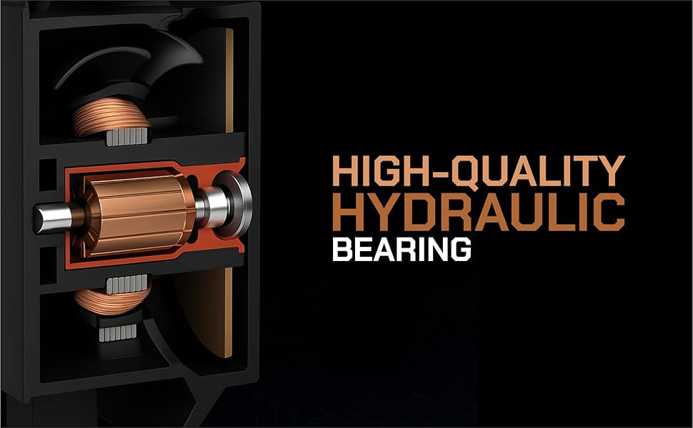 hydraulic bearing case fan
