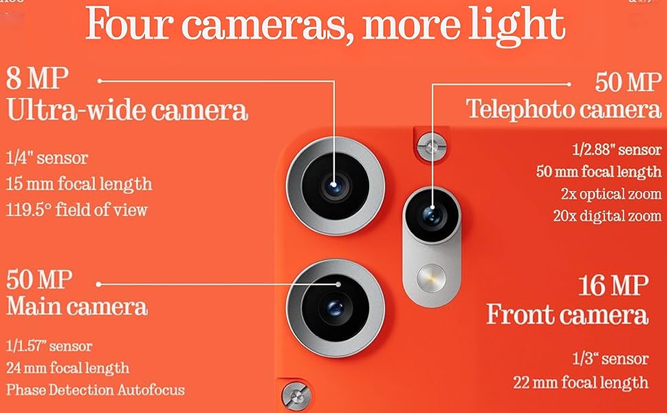 CMF Phone 2 Pro quad camera setup 50MP main 50MP telephoto 8MP ultra wide 16MP front