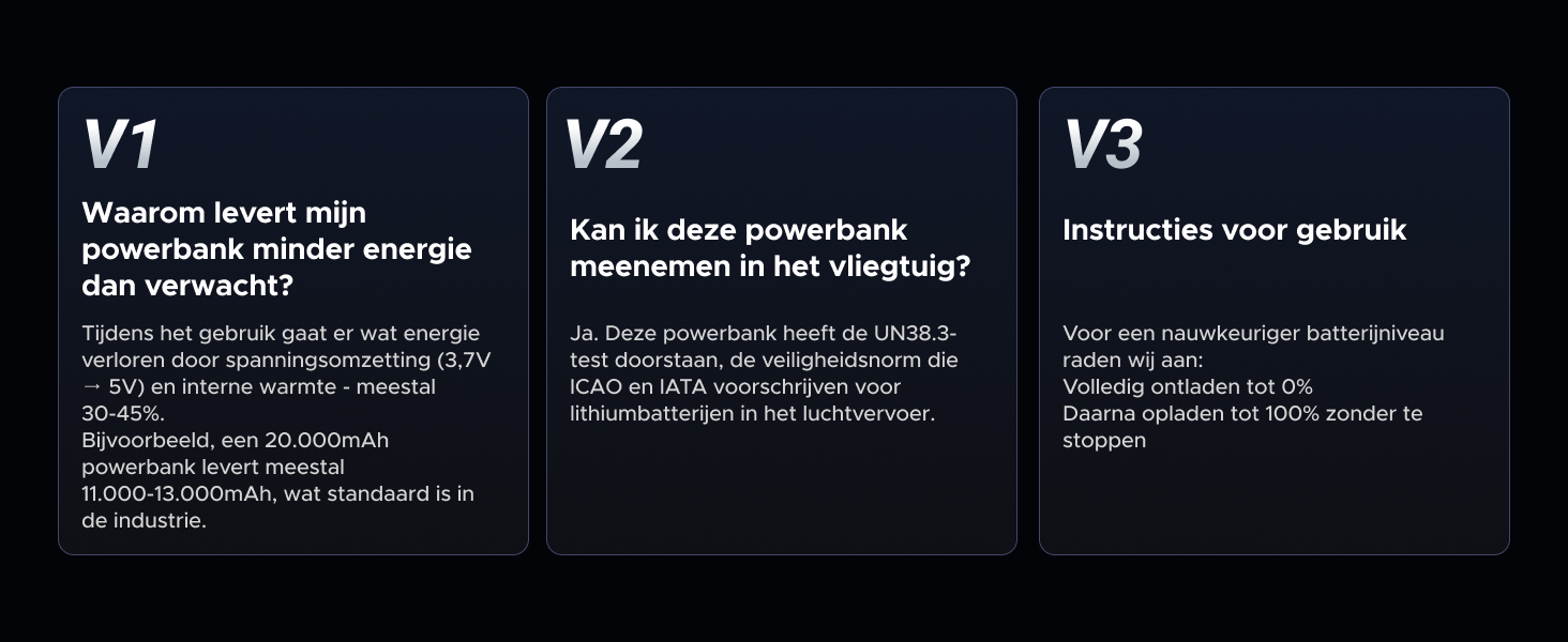 Donkere interface met drie versies (V1, V2, V3) van wat lijkt op een Nederlandstalige software- of website-interface met witte tekst op zwarte achtergrond.