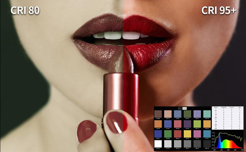 BEAUTIFUL COLOR FIDELITY