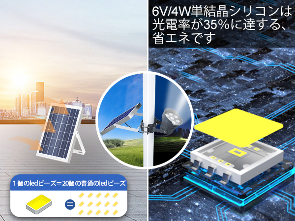 Amazon.co.jp : Ofuray ソーラーライト 屋外 三色調色 最も