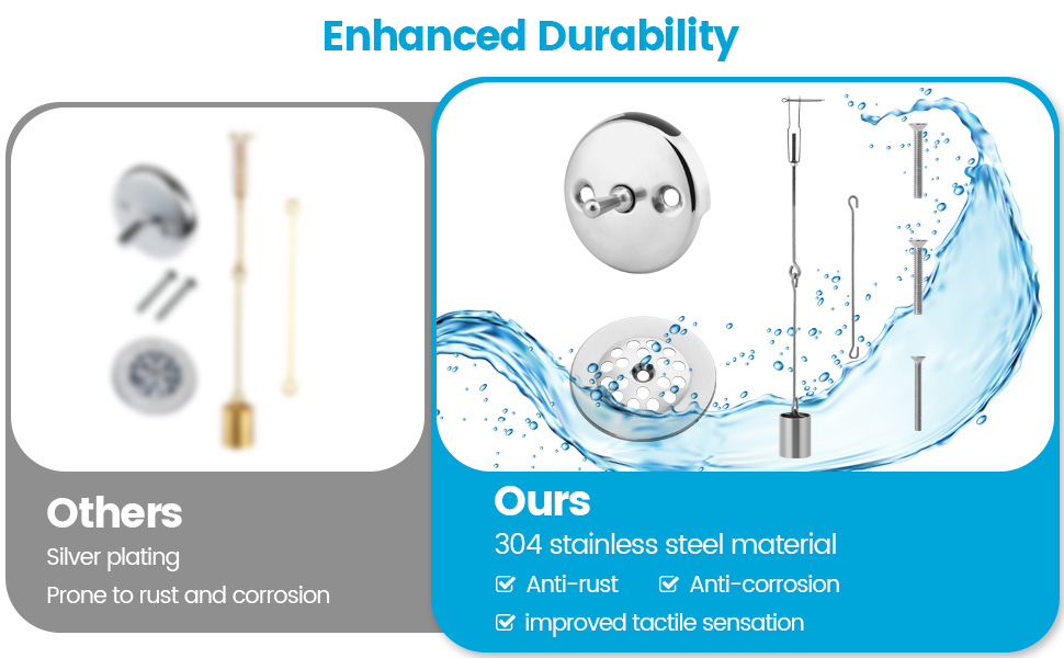 Tub Drain Kit, Bath Tub Drain Linkage Assembly with Trip Lever and