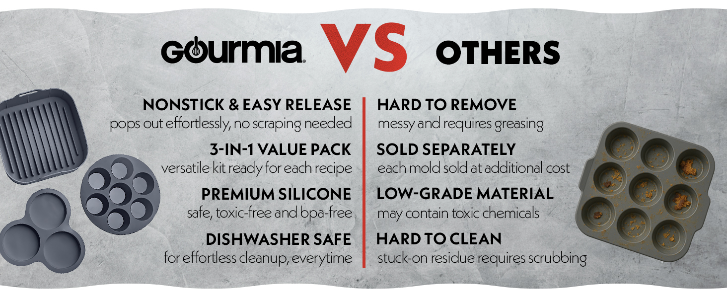 Air Fryer Basket Liners for No Mess Easy Air Fry Baking and cooking