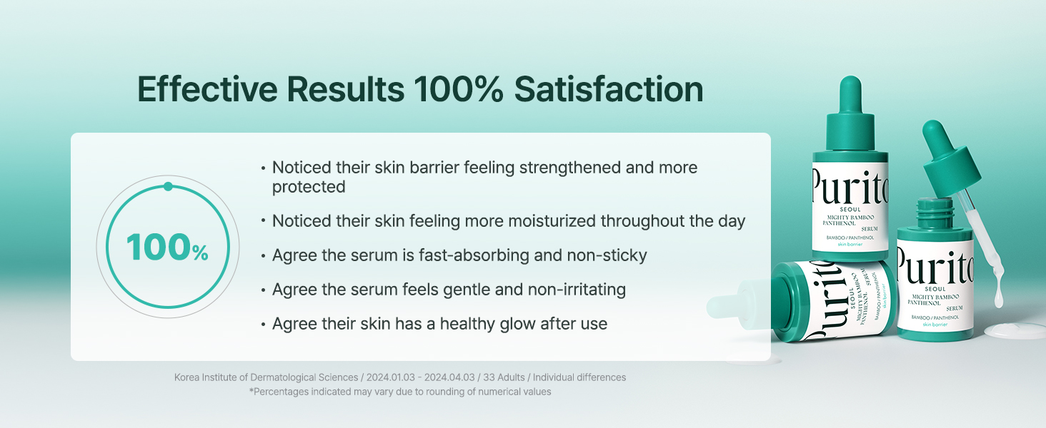 Panthenol Serum, Glow Serum, Moisture Barrier Repair