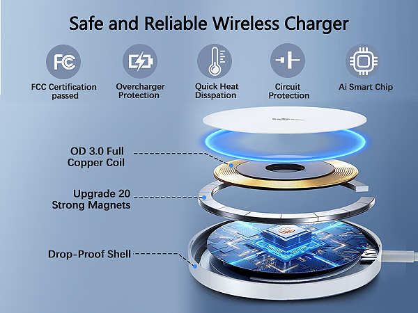 Magnetic Wireless Charger