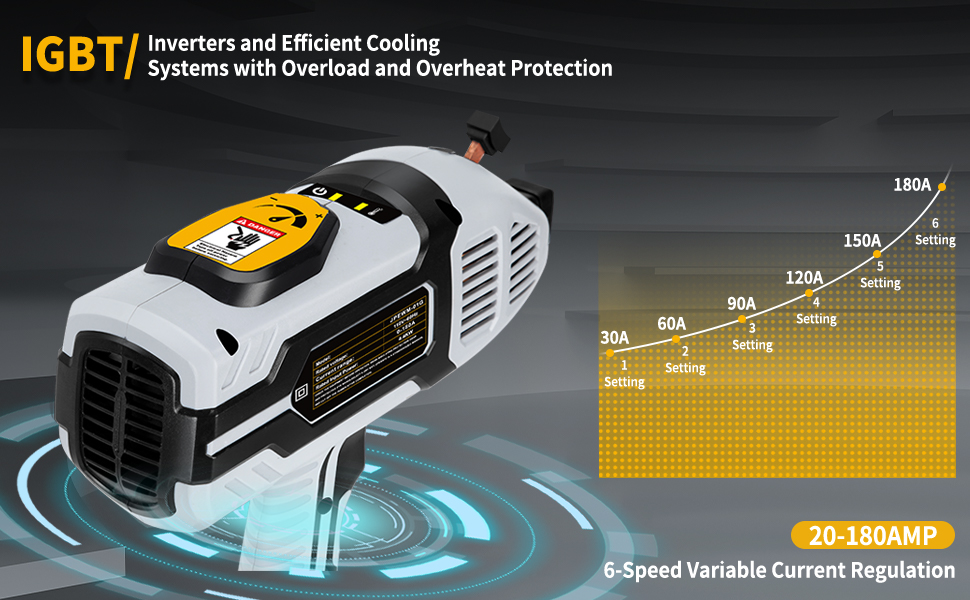 welding machine 110v