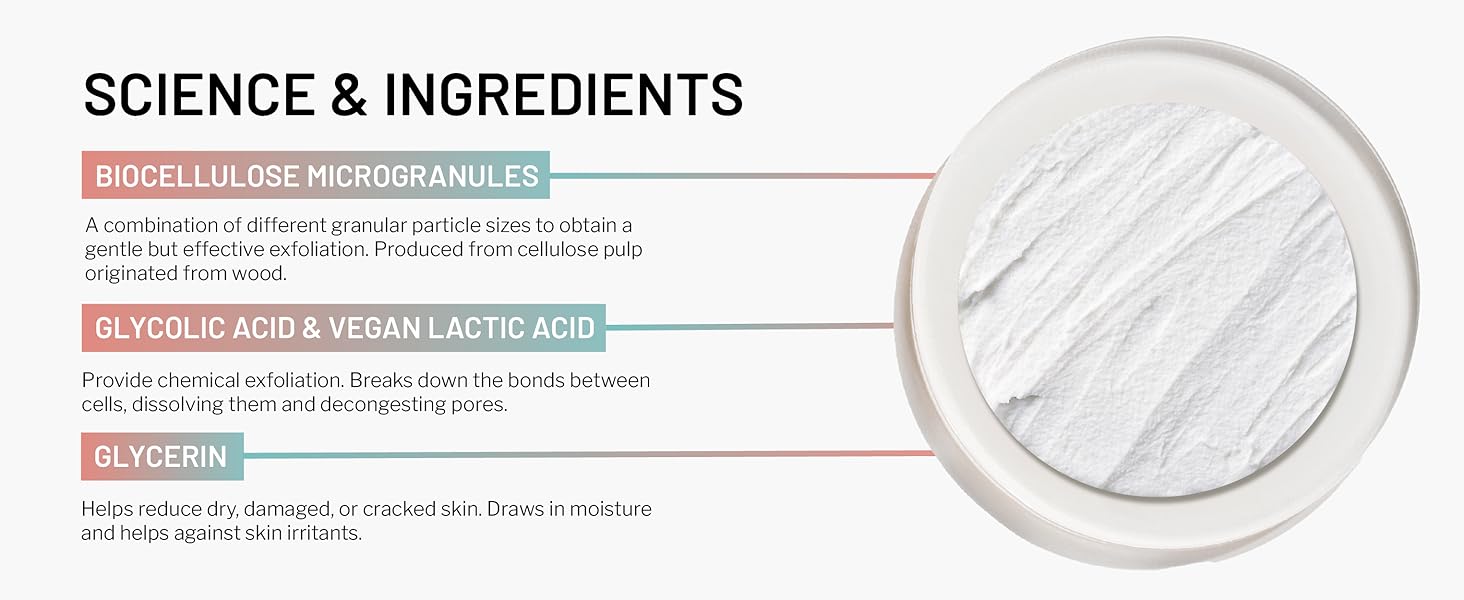 Renewing Face Exfoliator