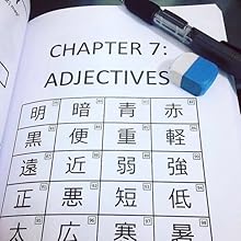 JAPANESE KANJI MNEMONICS JLPT N4: 181 Kanji Found in the