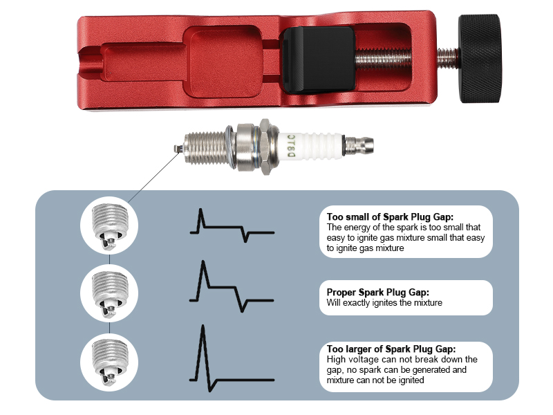 X AUTOHAUX Universal Spark Plug Gap Tool for 10mm 12mm 14mm