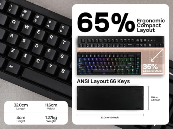 Amazon | EPOMAKER P65 QMK/VIA ワイヤレスアルミニウム