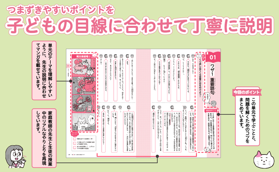 中学国語　家庭教師教材　要点指導書と
問題シート 中学校技術・家庭 家庭分野 指導スキル大全：筒井 恭子 編著