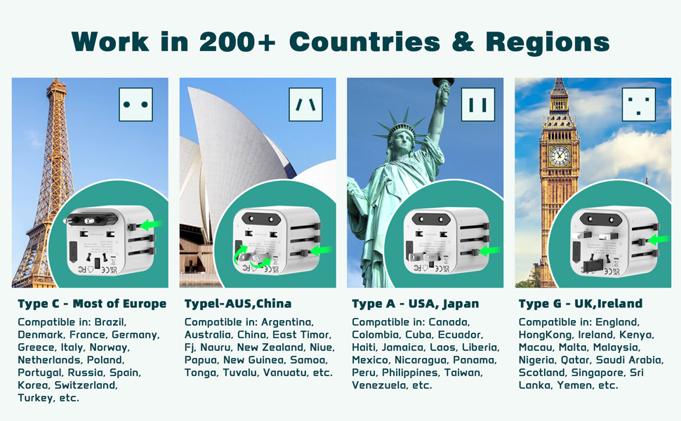Universal Travel Adapter