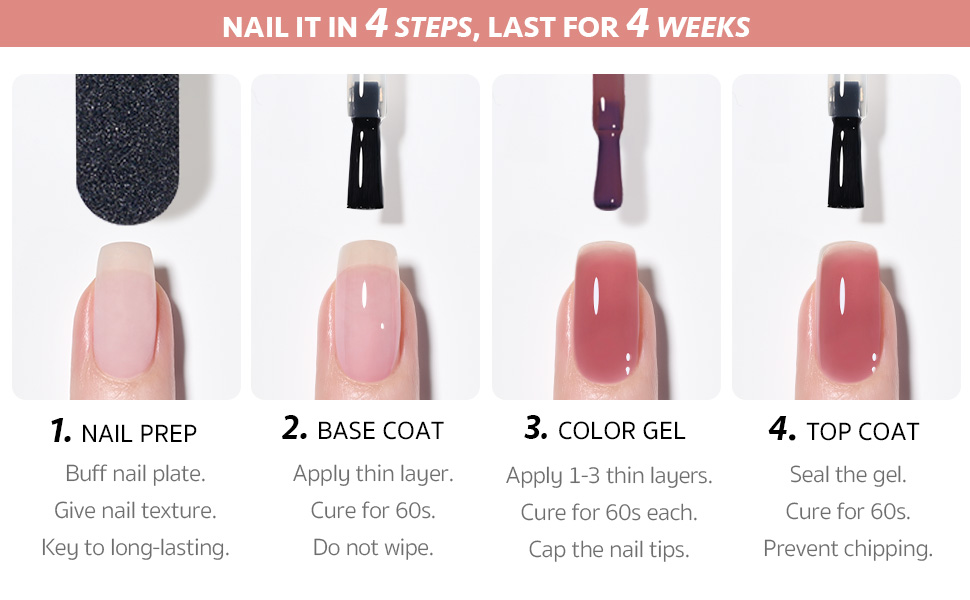 gel nail polish kit