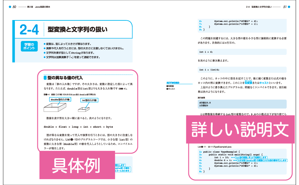 c#で始めるプログラミング　導入編 Amazon.co.jp: C#で始めるプログラミング オブジェクト指向編