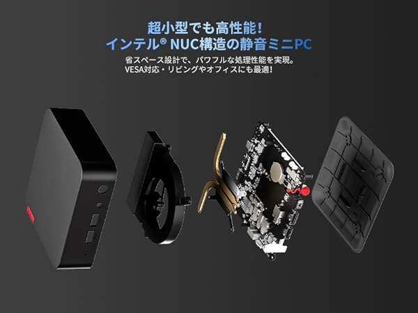 Amazon.co.jp: BNCF ミニpc、 NewBox B01、最新第13世代