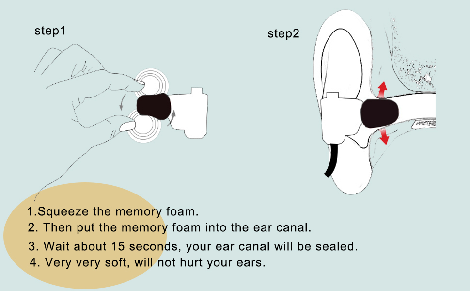 Luckvan Memory Foam Tips Replacement Earbuds Tips Isolation