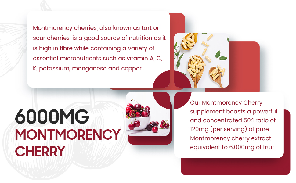 Montmorency Cherry Capsules