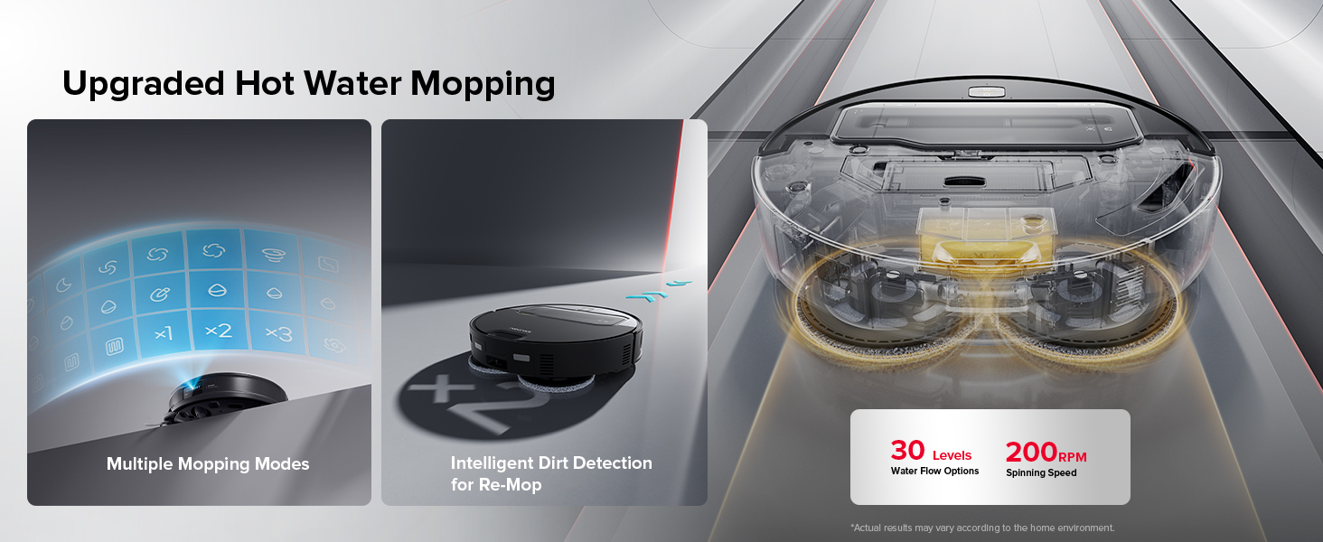 Three-panel image of robot vacuum features: touchpad interface, obstacle detection sensor, and dual rotating mop pads with 30RPM speed and 200mL water tank capacity.