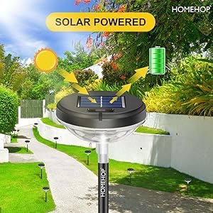 Park Lights For Garden Solar Light Outdoor Garden Waterproof Solar Panel Light For Home
