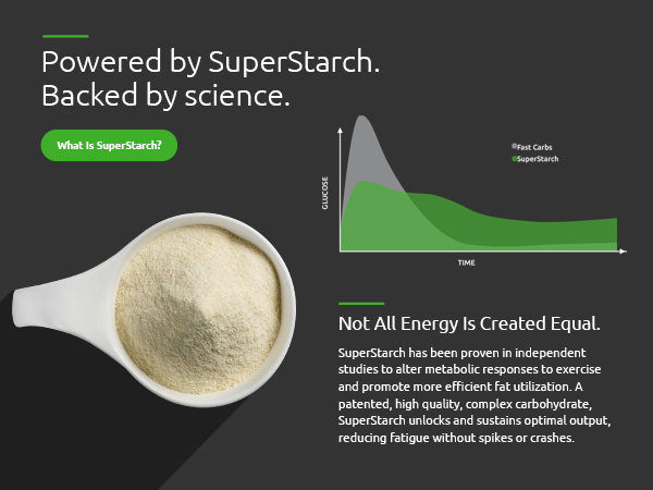 Energy Graph