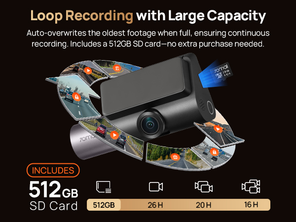 Amazon.com: 70mai 4K T800 3 Channel Dash Cam, Dash Cam Front